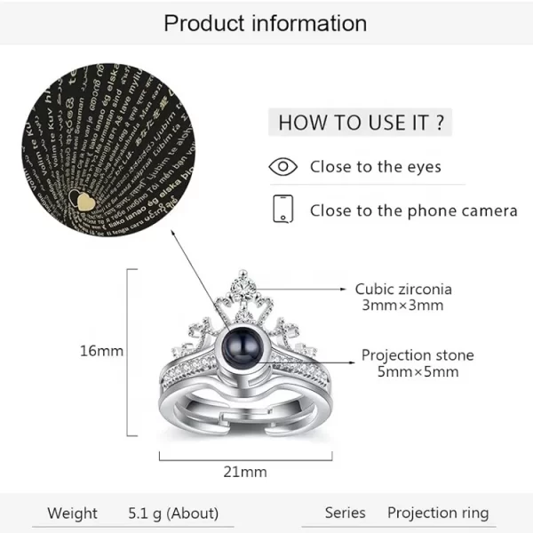 Ring Projection